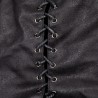 Shoulder Armors Arm