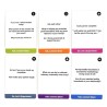 Couple Reconnect Game Cards